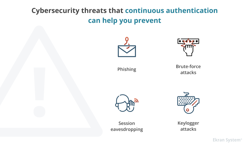 2-cybersecurity-threats