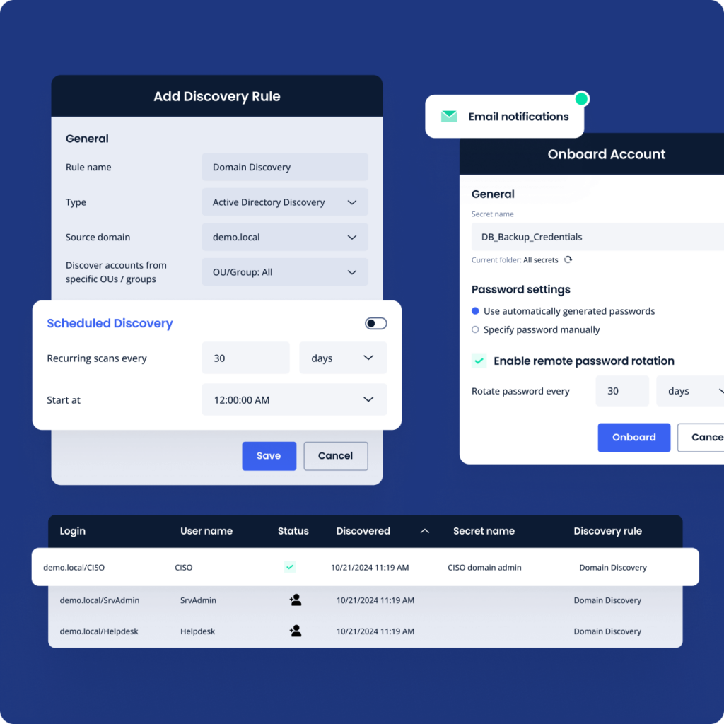 Automatic detection of privileged accounts