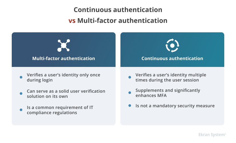 5-continuous-authentication-vs-multi-factor-authentication
