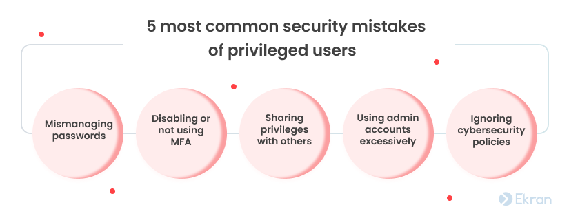 5-most-common- security-mistakes-of-privileged-users-2