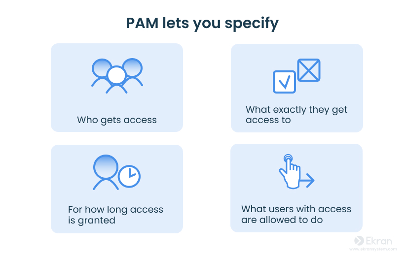 5-pict-Privileged-Access-Management-vs-Privileged-User-Management