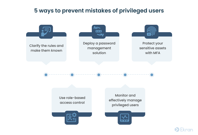 5-ways-to- prevent-mistakes-of-privileged-users-5