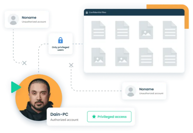 Priviledge Activity Monitoring