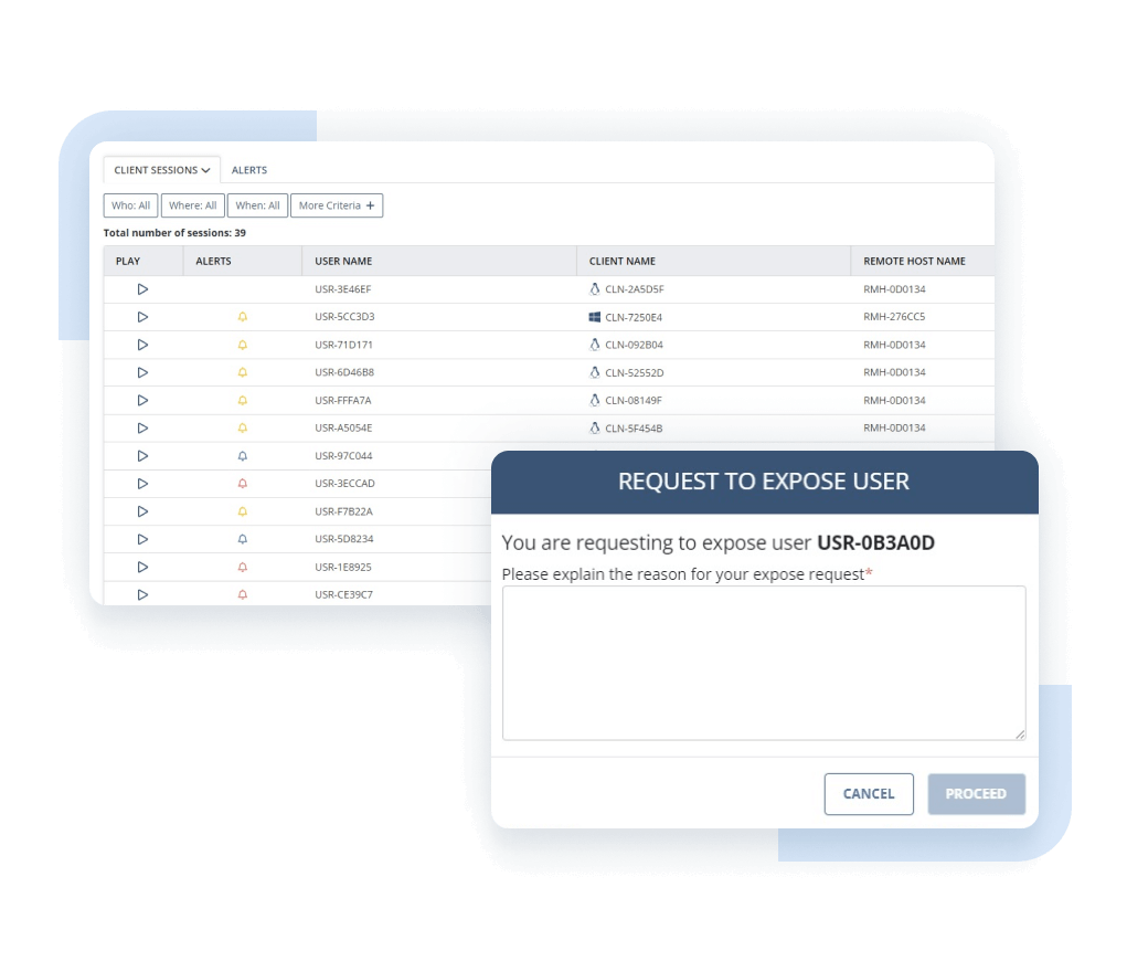 Thorough anonymization of monitored user data