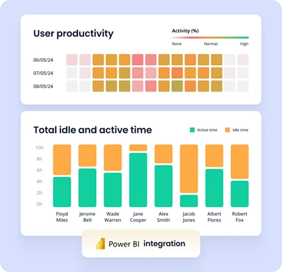 productivity-monitoring-01