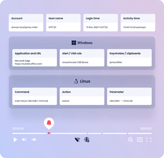 real time alerts
