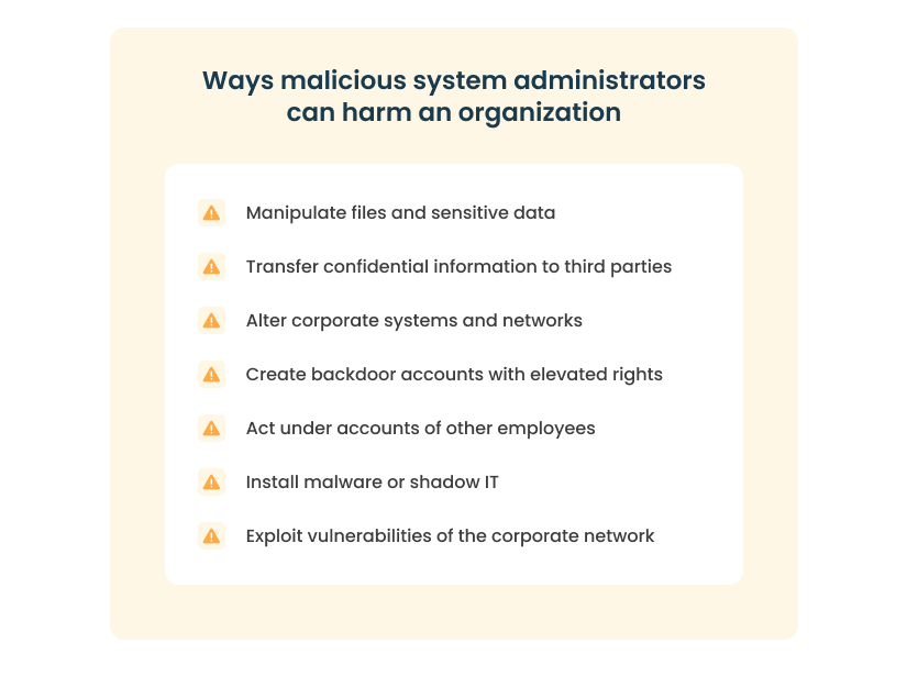 figure-5-system-server-administrators