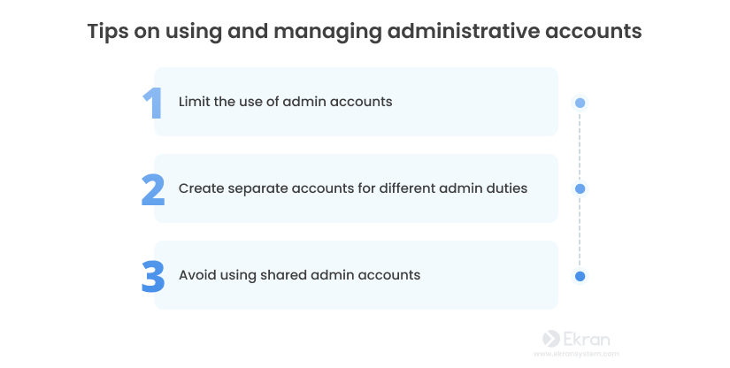 figure-7-system-server-administrators