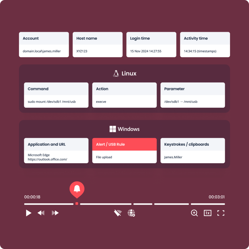 Recording user and vendor activity