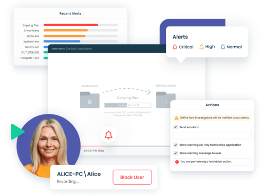 User Activity Monitoring