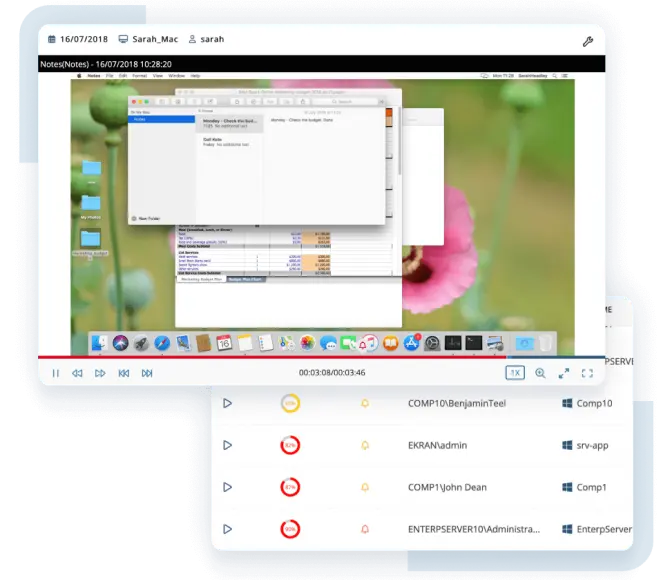 Advanced real-time user activity monitoring