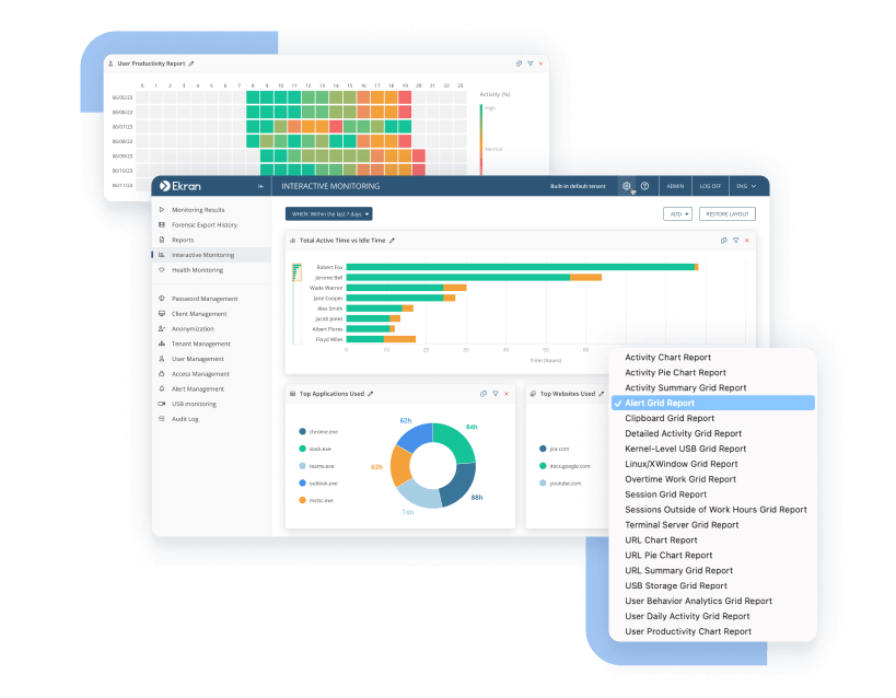 reporting user productivity