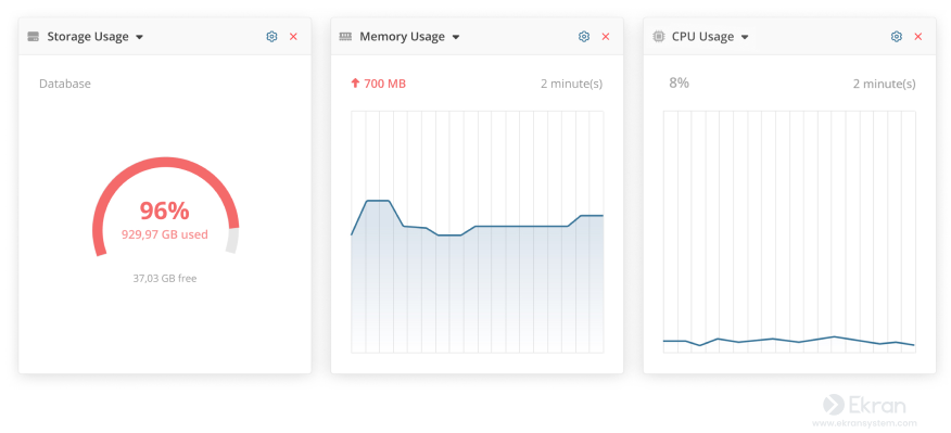 screenshot-3-dashboards-update-announcement