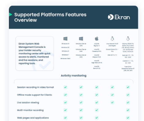 supported platforms feature