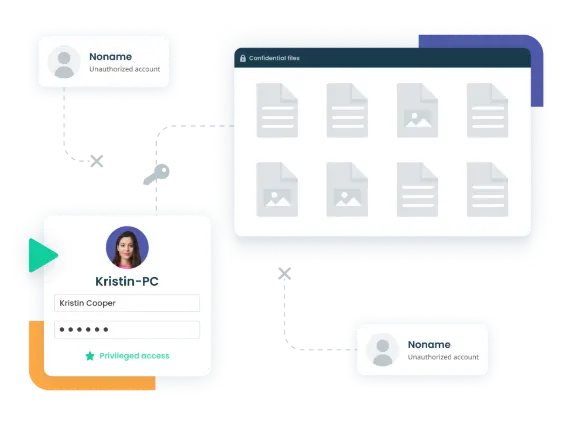 workforce password management